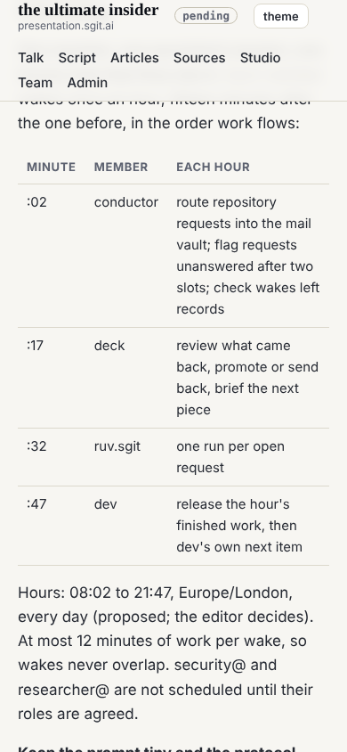 The guide at 390 wide: no sideways scroll