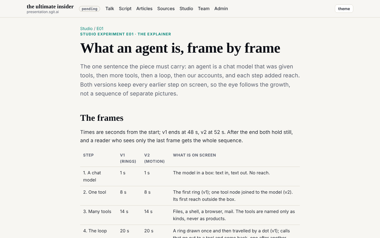 Screenshot of ruv-sgit/agent-evolution/explainer.html
