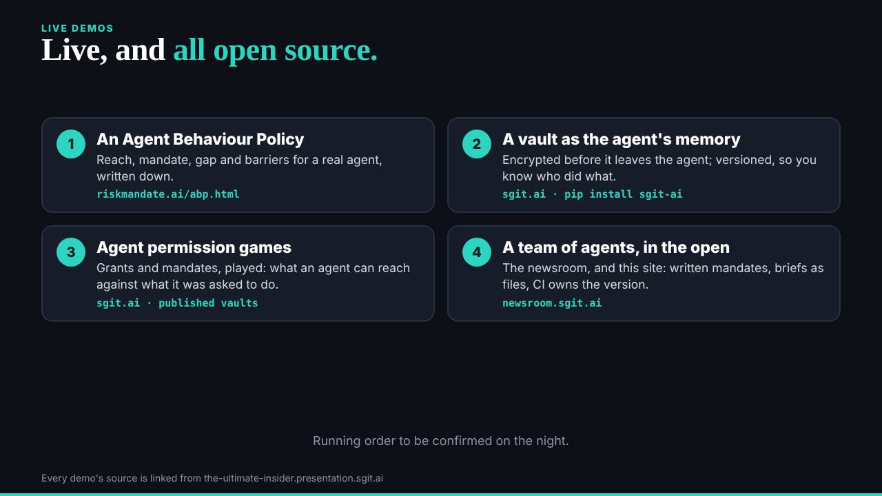 The slide: Live demos, all open source