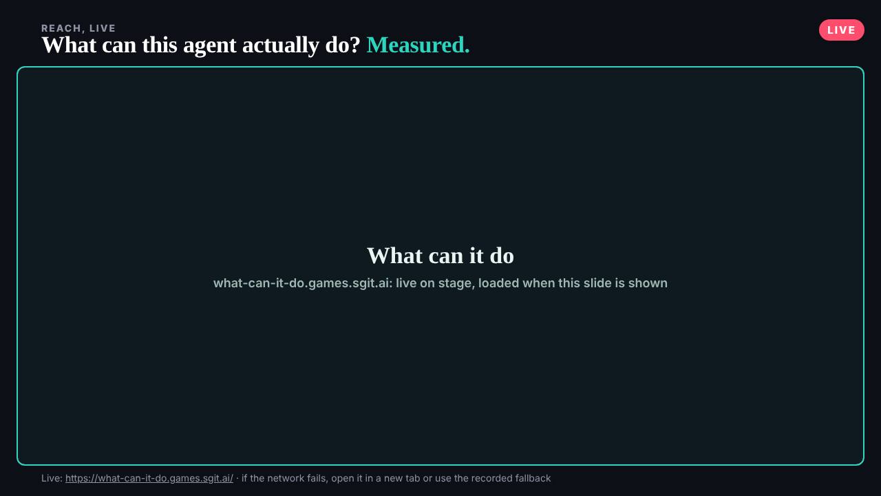 The slide: What can it do