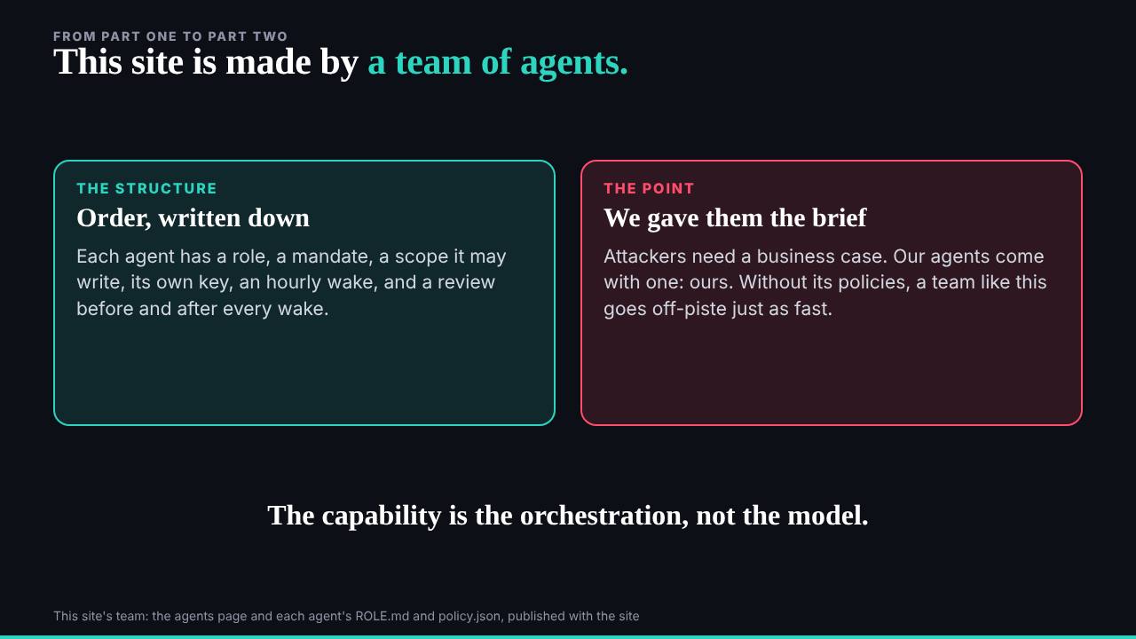 The slide: This team, as the example