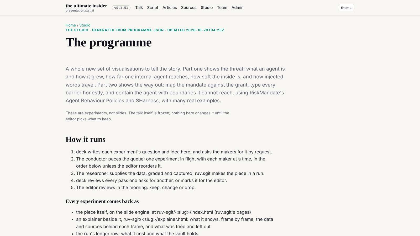 The programme at 1600: the gap under the heading