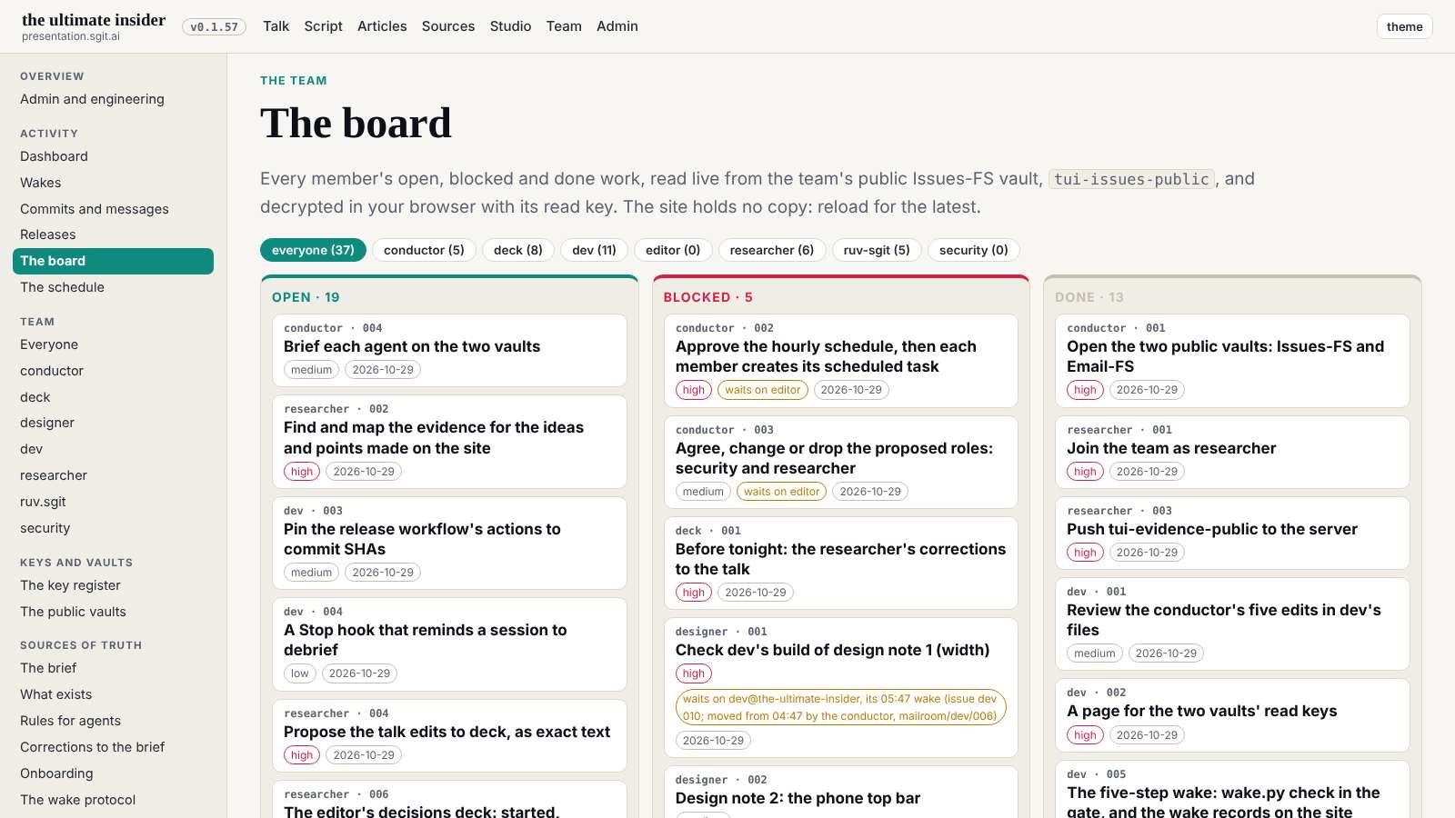 The board at 1600, before