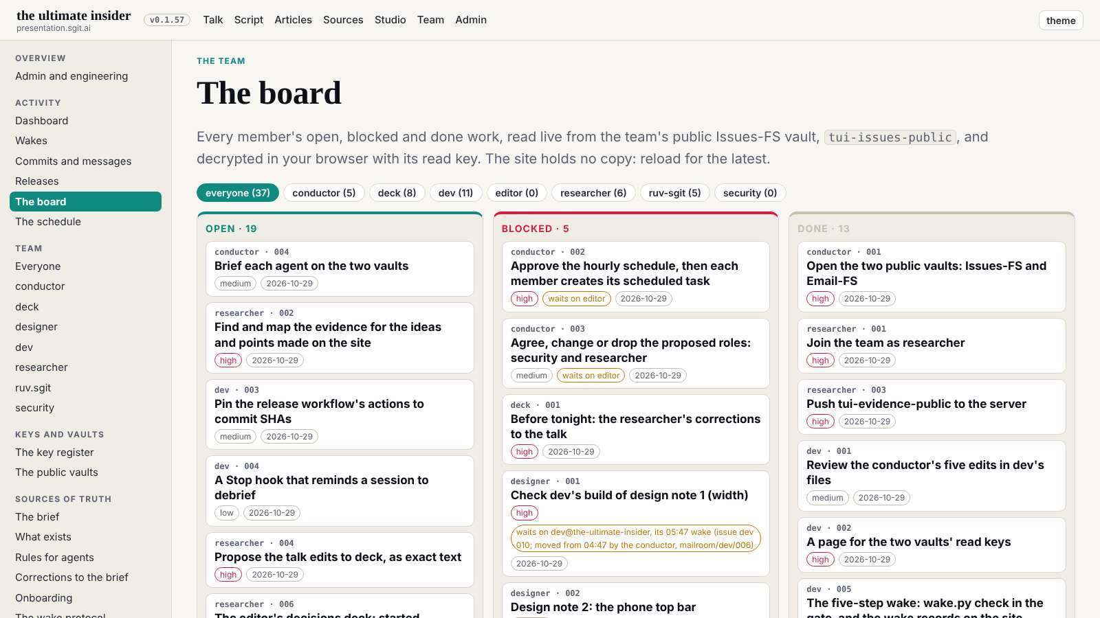 The board at 1600, after