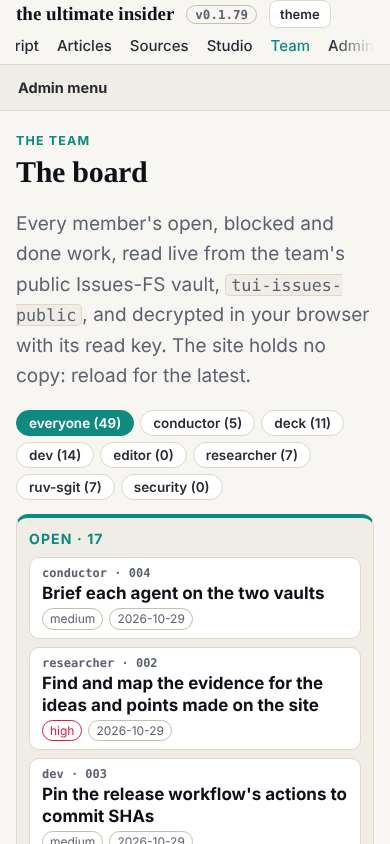 The board at 390: Team current