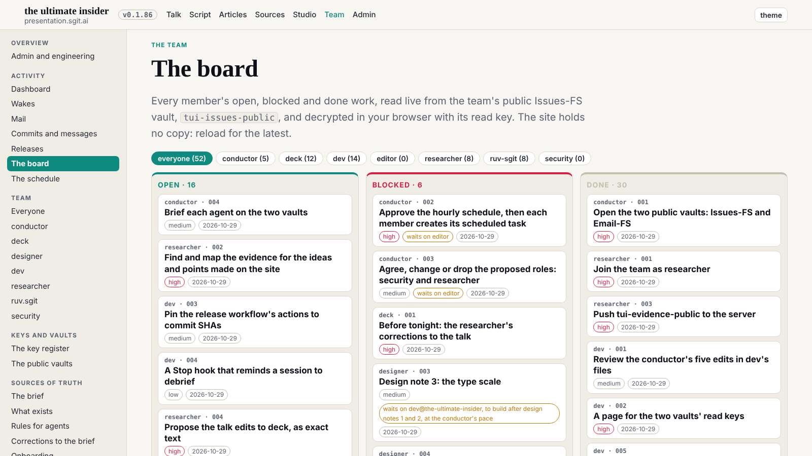 The board at 1600