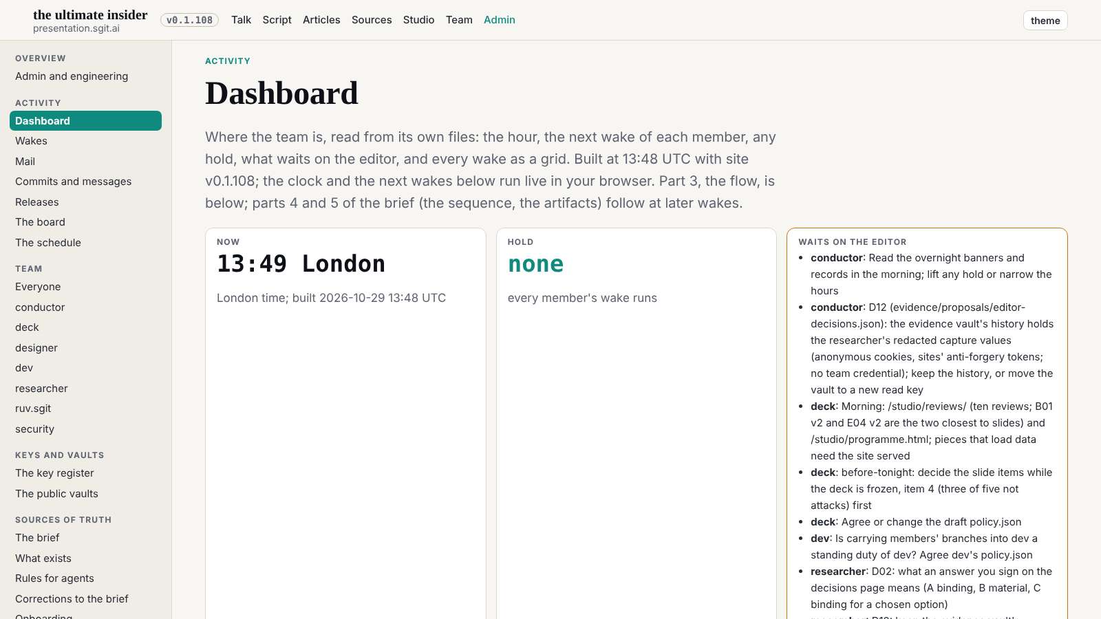 The dashboard at 1600