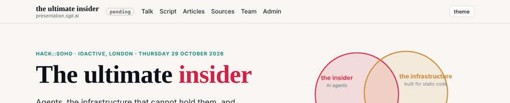 The top bar at 1280 wide: the version beside the site's name