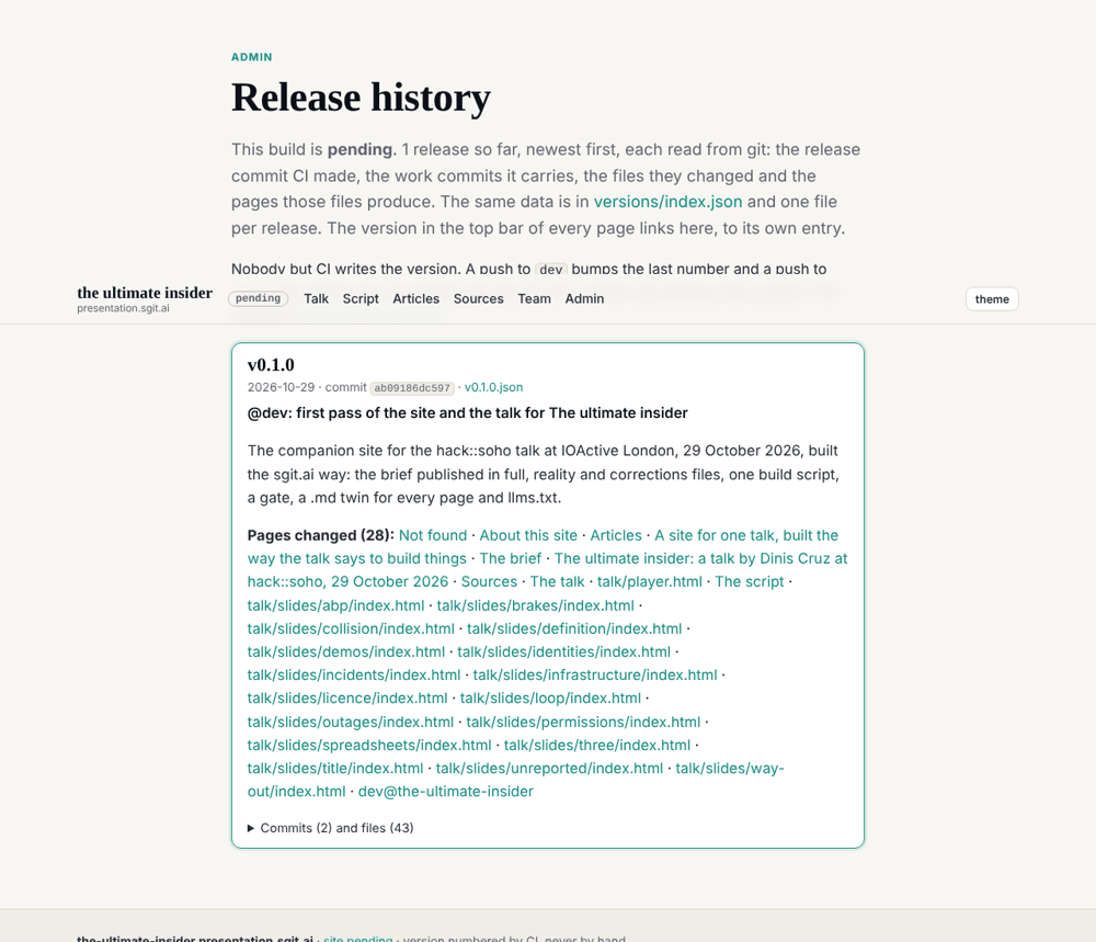 The release history