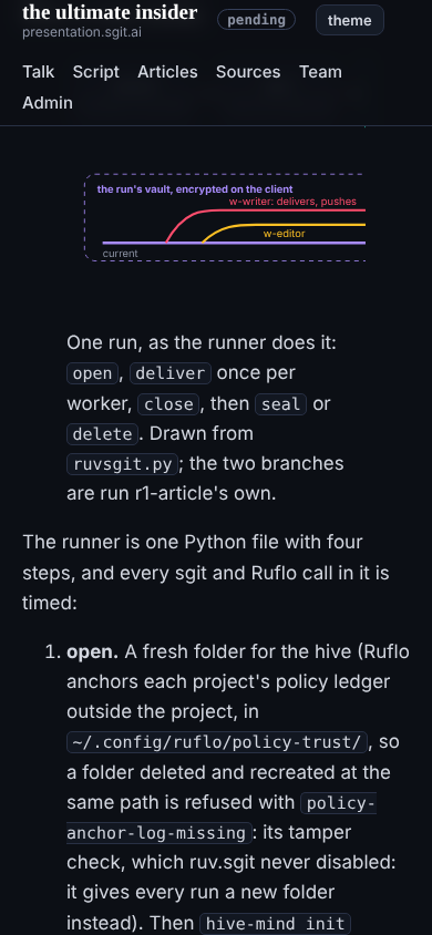 The run figure at 390, dark: the figure scrolls sideways rather than shrinking