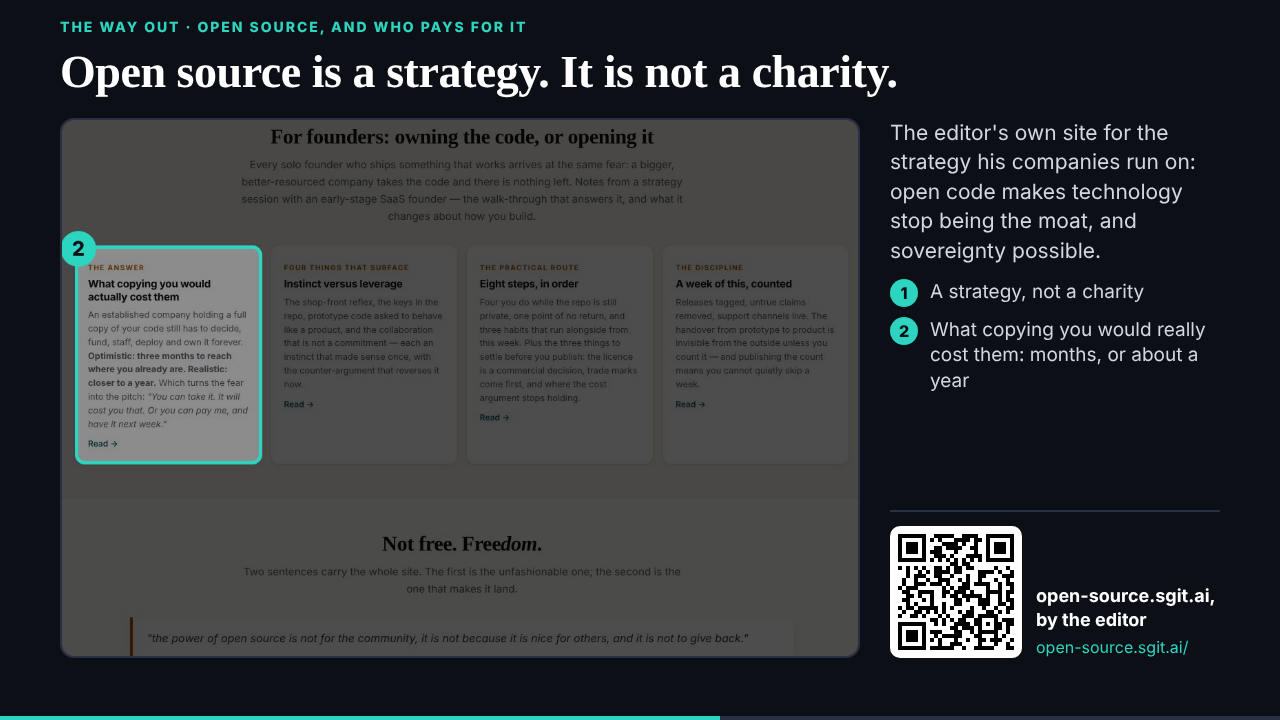 Stage 3: for founders