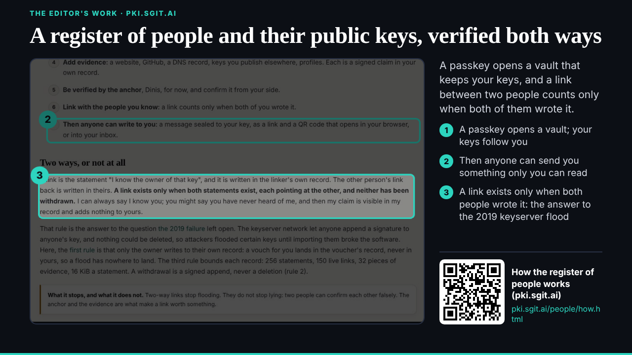 The end: two ways or not at all, three callouts, the QR